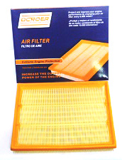 DRG PRODUCTO: SAIL-00070-0